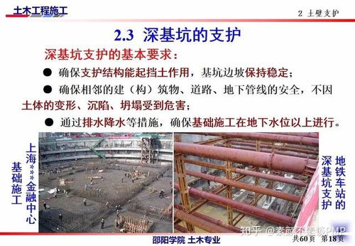 土木工程施工讲义第二讲 土方工程施工要点